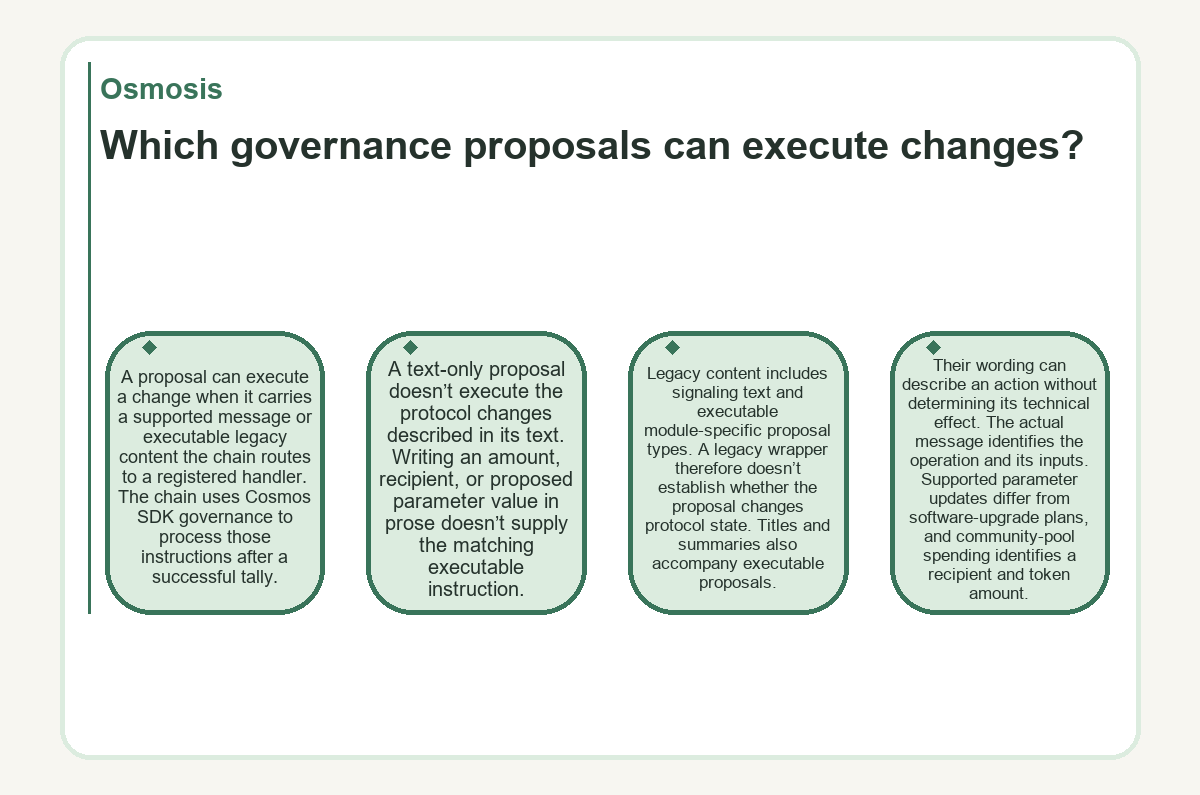 Osmosis: Which governance proposals can execute changes? - diagram